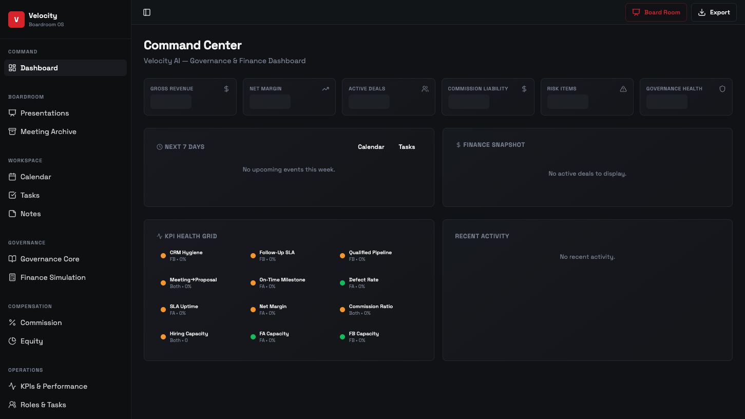 Velocity OS prototype dashboard showing sample and empty-state company information